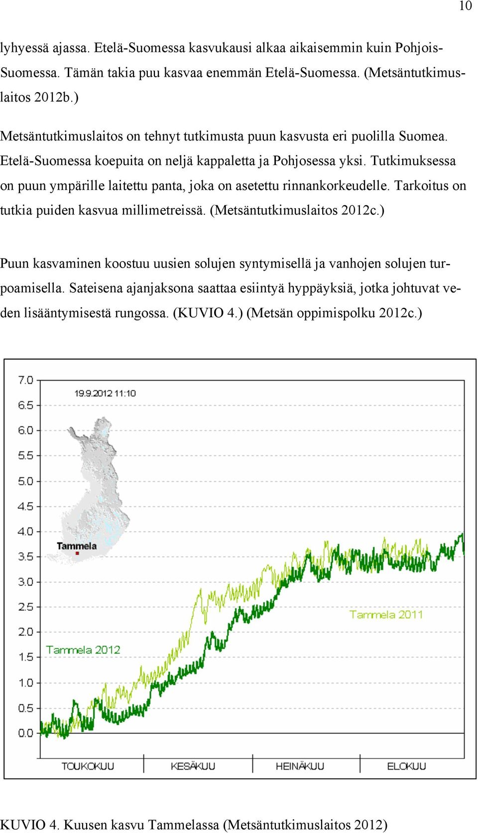 Tutkimuksessa on puun ympärille laitettu panta, joka on asetettu rinnankorkeudelle. Tarkoitus on tutkia puiden kasvua millimetreissä. (Metsäntutkimuslaitos 2012c.