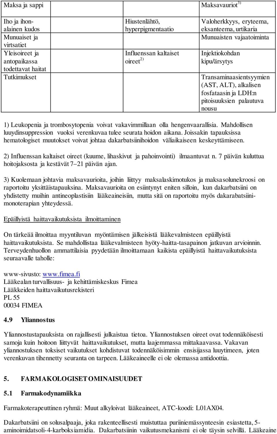 1) Leukopenia ja trombosytopenia voivat vakavimmillaan olla hengenvaarallisia. Mahdollisen luuydinsuppression vuoksi verenkuvaa tulee seurata hoidon aikana.