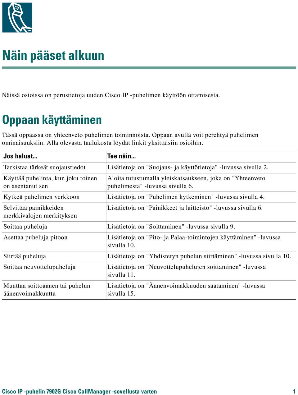 .. Tarkistaa tärkeät suojaustiedot Lisätietoja on "Suojaus- ja käyttötietoja" -luvussa sivulla 2.