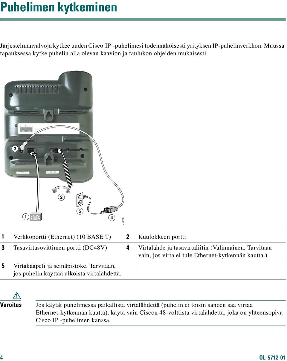 3 2 1 5 4 79976 1 Verkkoportti (Ethernet) (10 BASE T) 2 Kuulokkeen portti 3 Tasavirtasovittimen portti (DC48V) 4 Virtalähde ja tasavirtaliitin (Valinnainen.