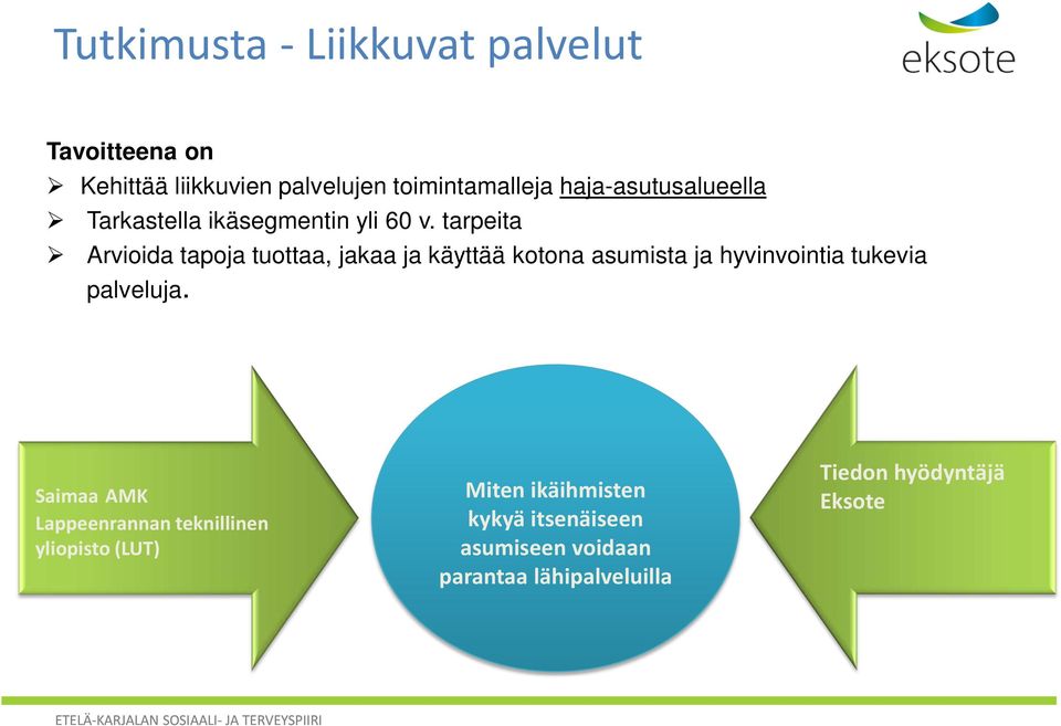 tarpeita Arvioida tapoja tuottaa, jakaa ja käyttää kotona asumista ja hyvinvointia tukevia palveluja.