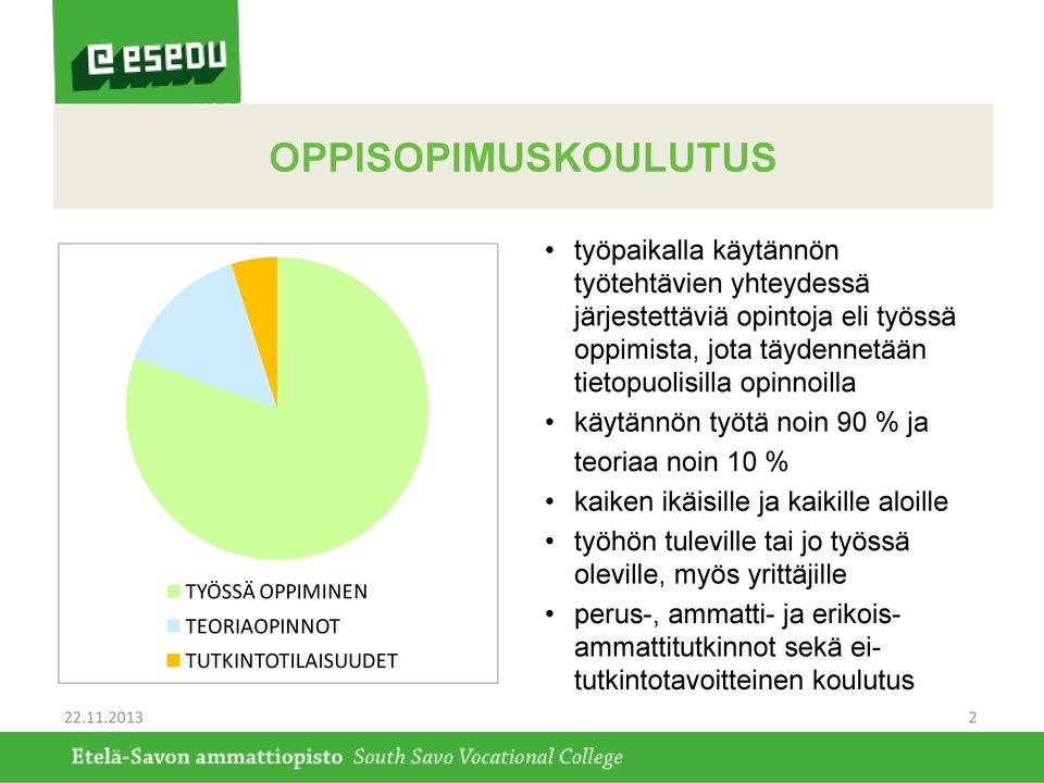 käytännön työtä noin 90 % ja teoriaa noin 10 % kaiken ikäisille ja kaikille aloille työhön tuleville tai jo