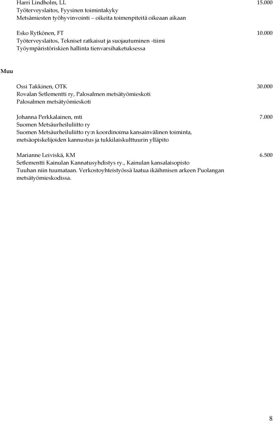 000 Rovalan Setlementti ry, Palosalmen metsätyömieskoti Palosalmen metsätyömieskoti Johanna Perkkalainen, mti 7.