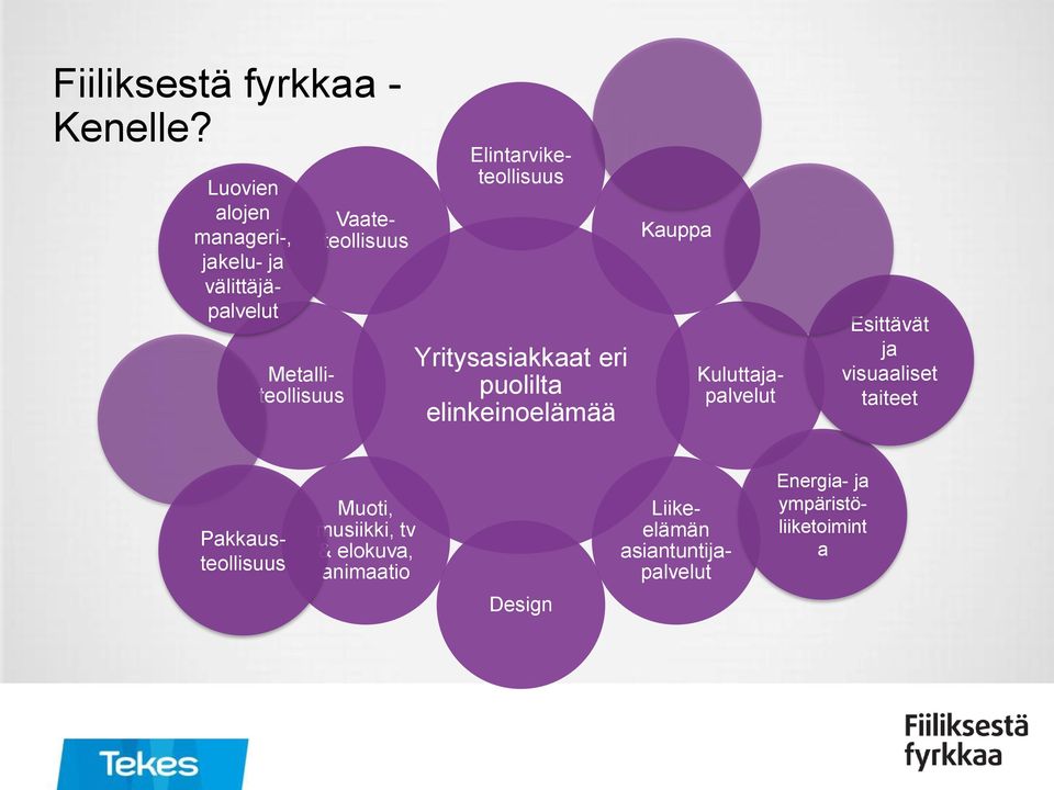 Yritysasiakkaat eri puolilta elinkeinoelämää Kauppa Elintarviketeollisuus Kuluttajapalvelut