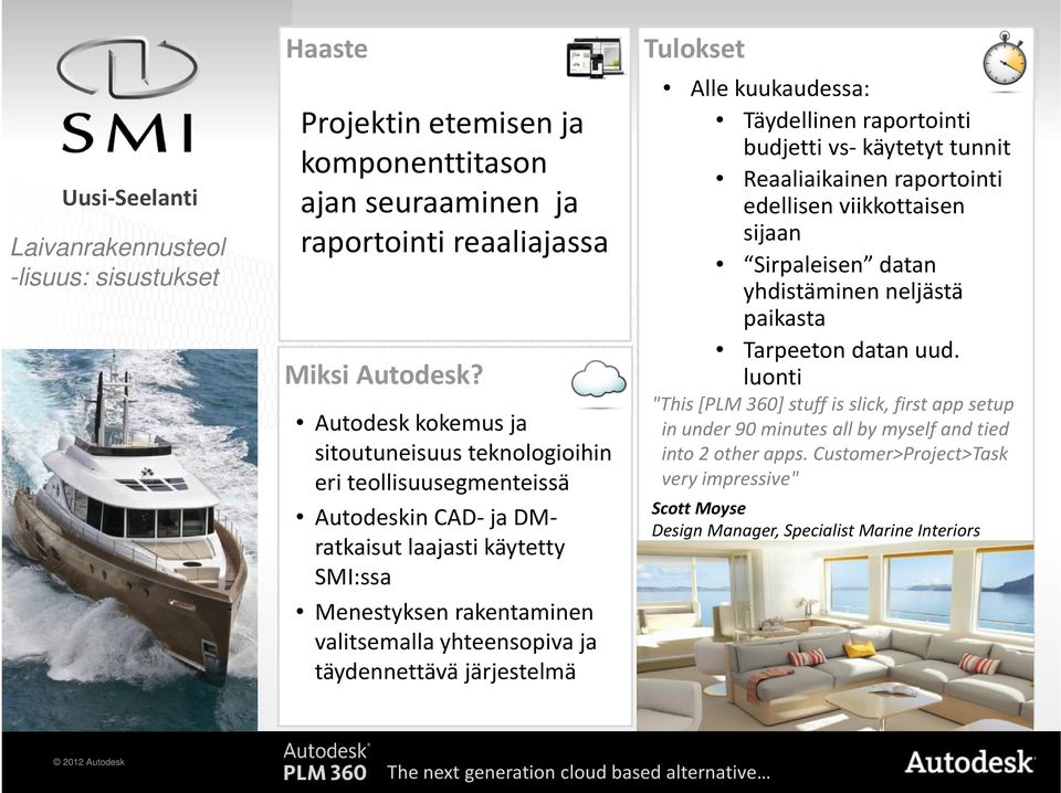 järjestelmä Tulokset Alle kuukaudessa: Täydellinen raportointi budjetti vs- käytetyt tunnit Reaaliaikainen raportointi edellisen viikkottaisen sijaan Sirpaleisen datan yhdistäminen neljästä paikasta