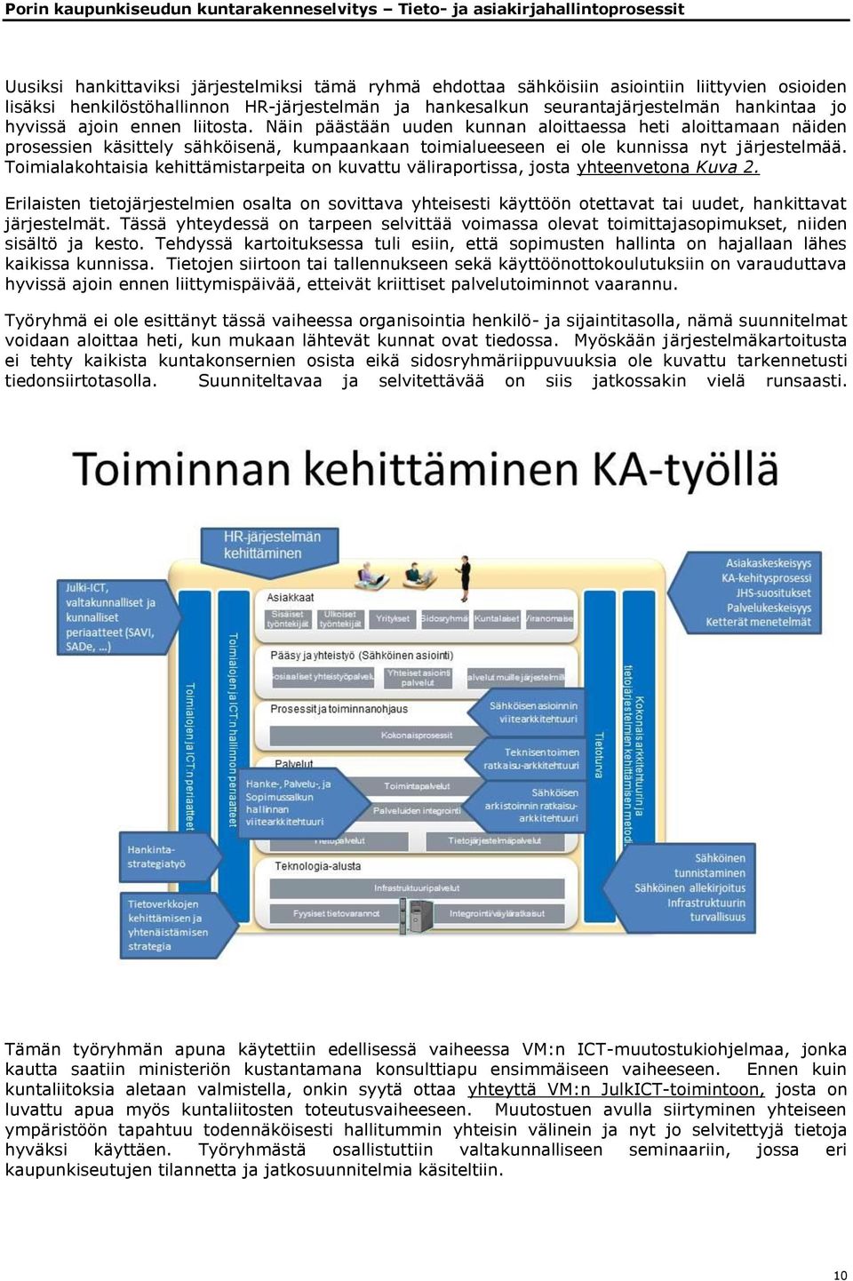 Toimialakohtaisia kehittämistarpeita on kuvattu väliraportissa, josta yhteenvetona Kuva 2.