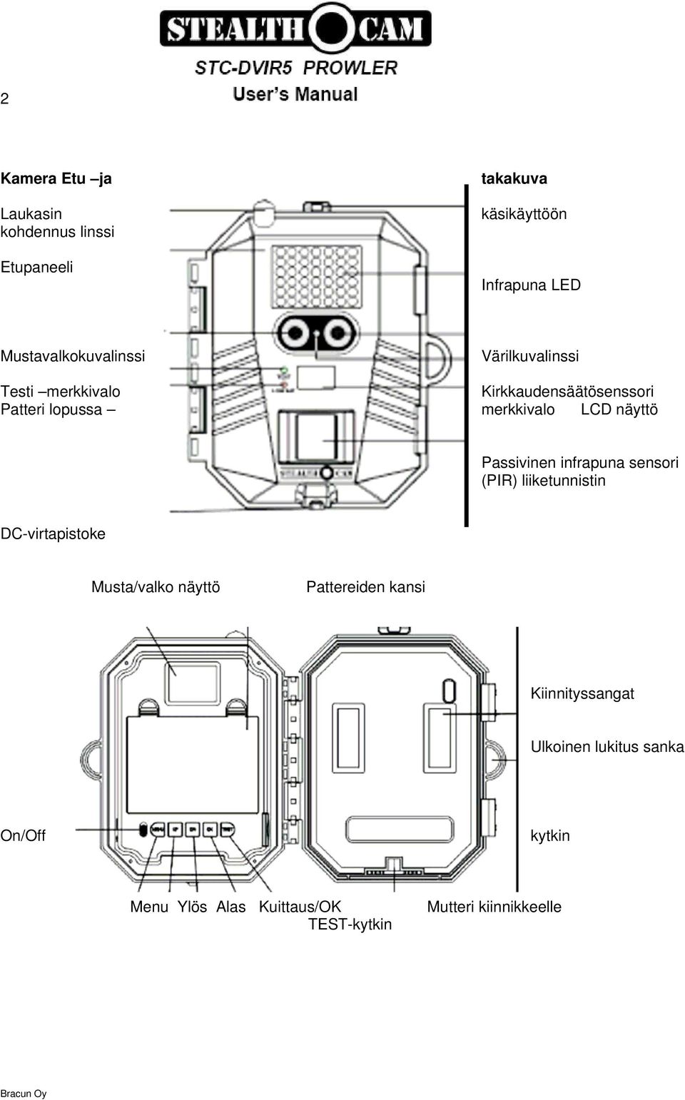 LCD näyttö Passivinen infrapuna sensori (PIR) liiketunnistin DC-virtapistoke Musta/valko näyttö