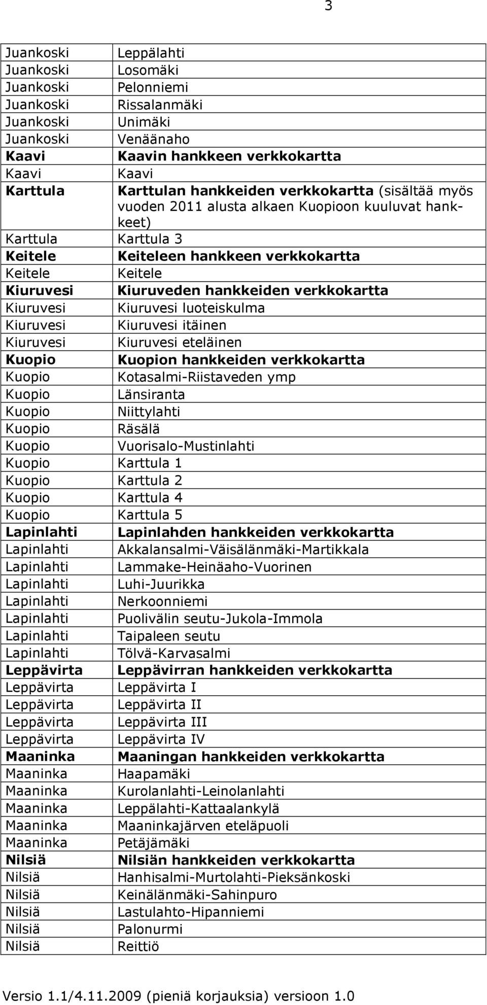 hankkeiden verkkokartta Kiuruvesi Kiuruvesi luoteiskulma Kiuruvesi Kiuruvesi itäinen Kiuruvesi Kiuruvesi eteläinen Kuopio Kuopion hankkeiden verkkokartta Kuopio Kotasalmi-Riistaveden ymp Kuopio