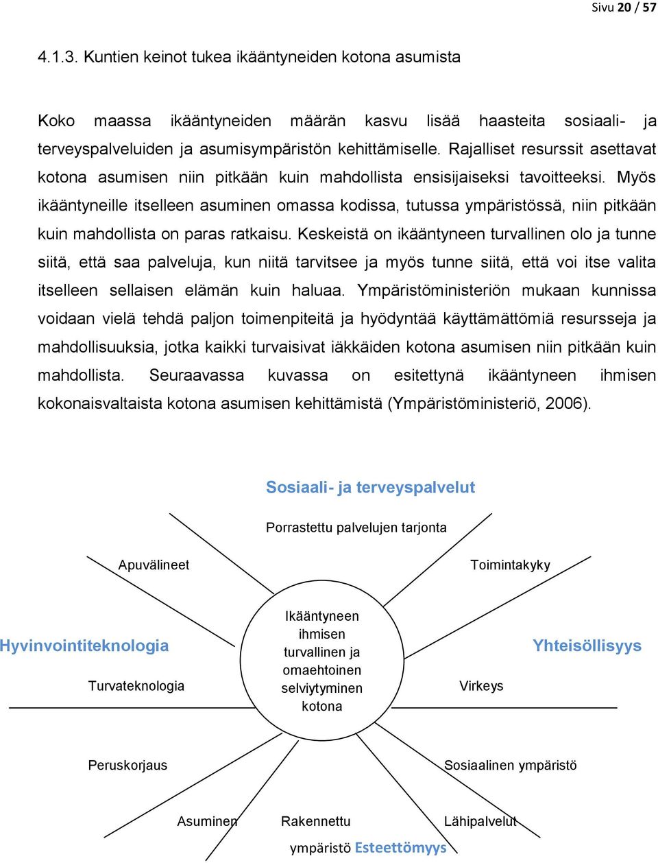 Myös ikääntyneille itselleen asuminen omassa kodissa, tutussa ympäristössä, niin pitkään kuin mahdollista on paras ratkaisu.