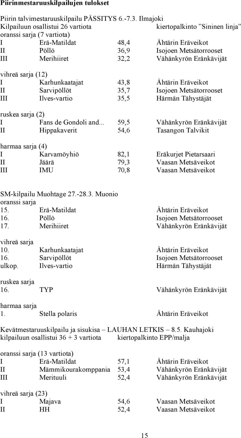 Vähänkyrön Eränkävijät vihreä sarja (12) I Karhunkaatajat 43,8 Ähtärin Eräveikot II Sarvipöllöt 35,7 Isojoen Metsätorrooset III Ilves-vartio 35,5 Härmän Tähystäjät ruskea sarja (2) I Fans de Gondoli