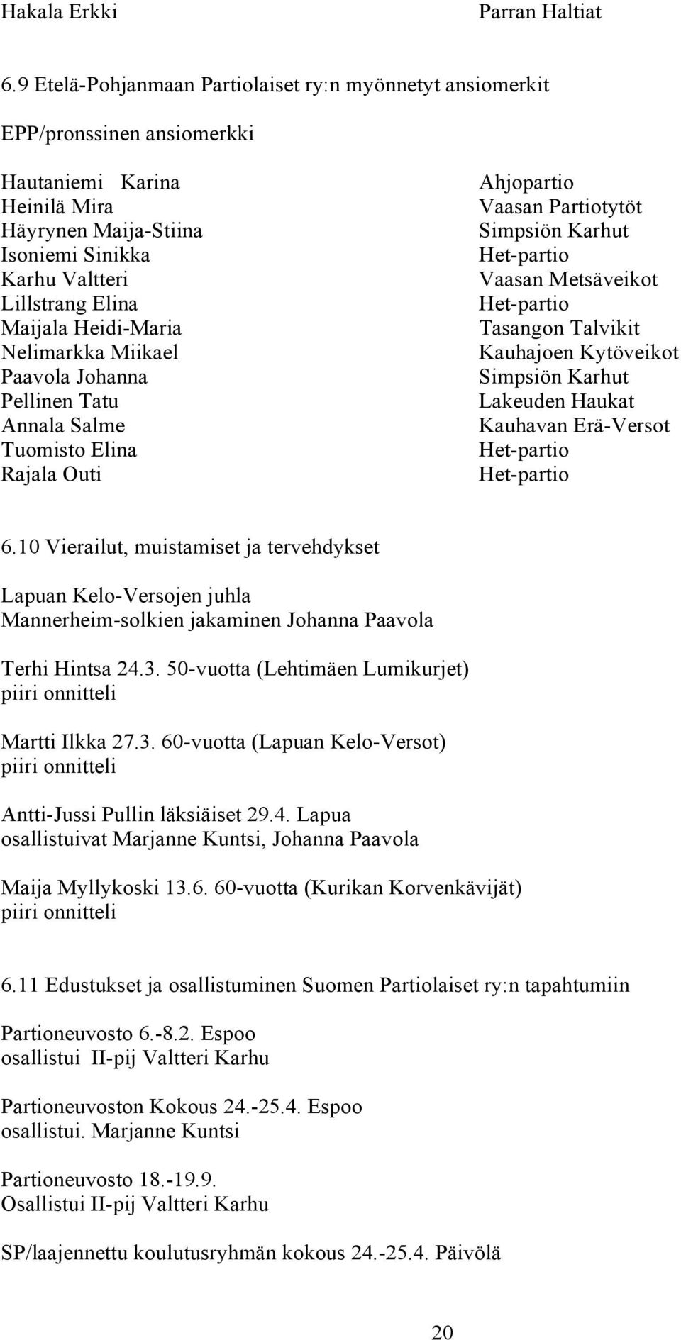 Sinikka Het-partio Karhu Valtteri Lillstrang Elina Het-partio Maijala Heidi-Maria Tasangon Talvikit Nelimarkka Miikael Kauhajoen Kytöveikot Paavola Johanna Simpsiön Karhut Pellinen Tatu Lakeuden