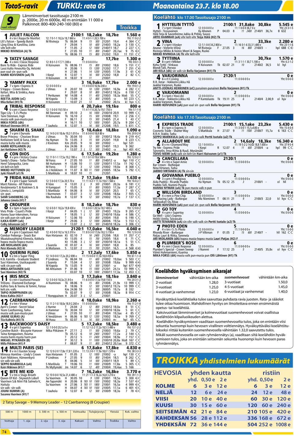 04 9 15 500 2120/1 19,4 4 364 C C Lång Elina & Karoliina, Lieto F 29.04 1 10 600 2140/3 18,2a 3 130 C C vihr kelt-vihr F 11.05 2 12 1000 2140/11 18,7 2 227 C C MIKKO RIVINOJA (A) Tk F 27.