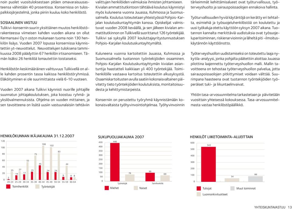 Vuoden 2007 lopussa konsernissa käynnistettiin yt-neuvottelut. Neuvottelujen tuloksena tammikuussa 2008 päädyttiin 67 henkilön irtisanomiseen. Tämän lisäksi 26 henkilöä lomautettiin toistaiseksi.