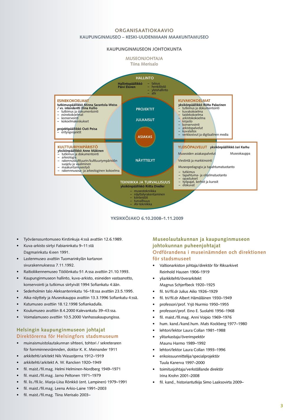 intendentti Elina Kallio tutkimus ja dokumentointi esinekokoelmat konservointi kokoelmakeskukset projektipäällikkö Outi Peisa erityisprojektit PROJEKTIT JULKAISUT ASIAKAS KUVAKOKOELMAT