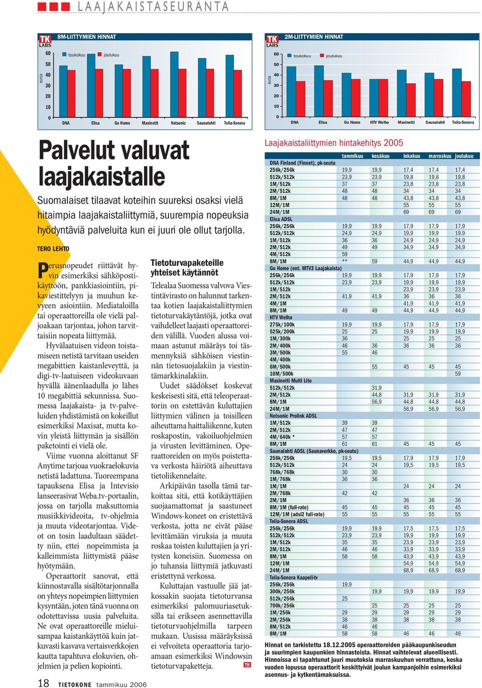 TERO LEHTO Perusnopeudet riittävät hyvin esimerkiksi sähköpostikäyttöön, pankkiasiointiin, pikaviestittelyyn ja muuhun kevyeen asiointiin.