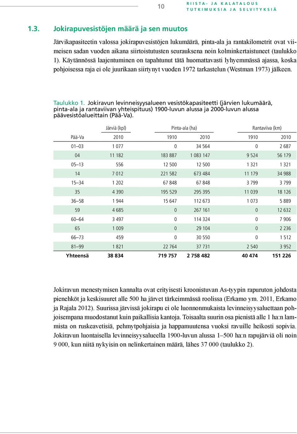 kolminkertaistuneet (taulukko 1).