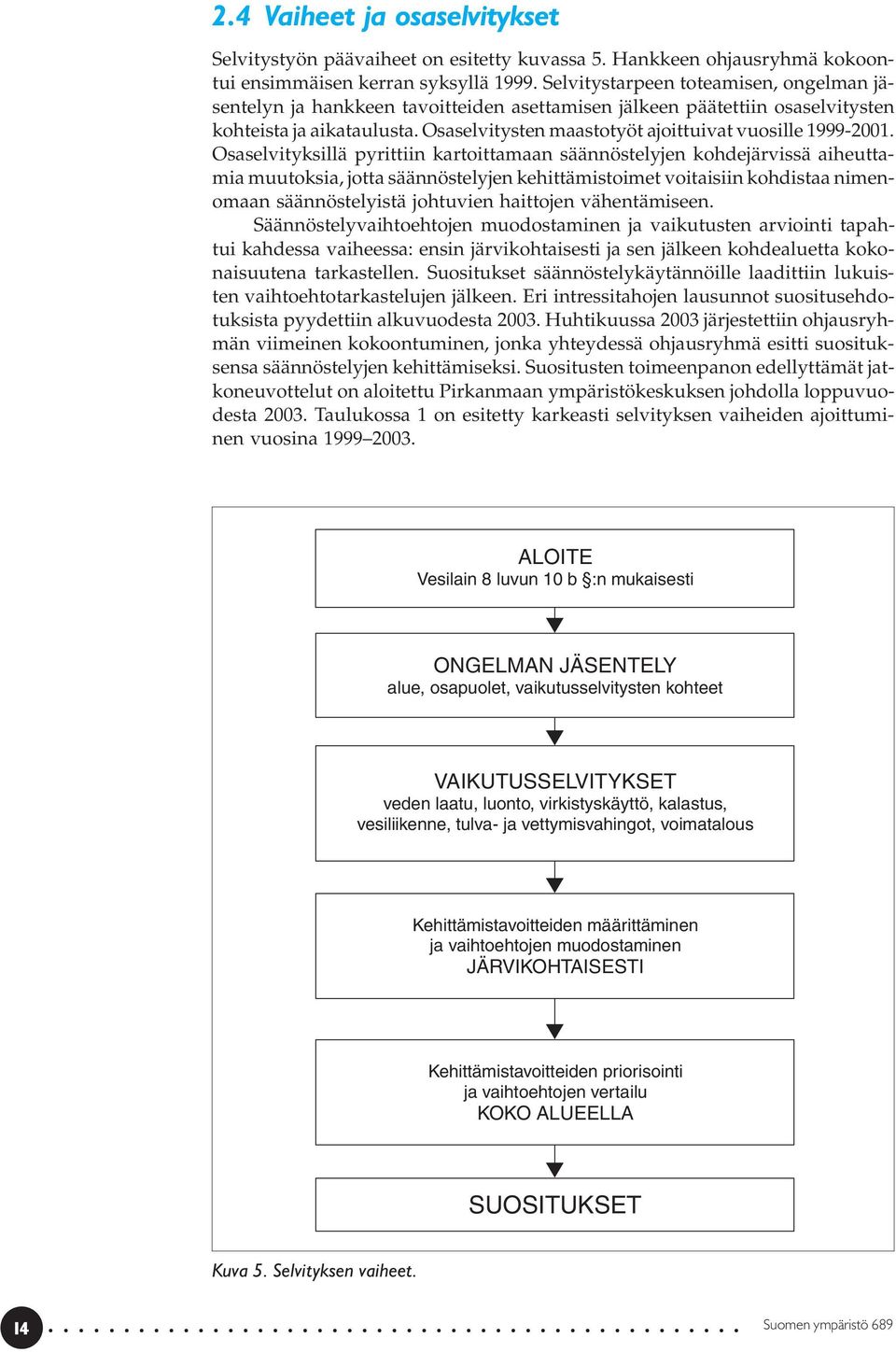 Osaselvitysten maastotyöt ajoittuivat vuosille 1999-2001.