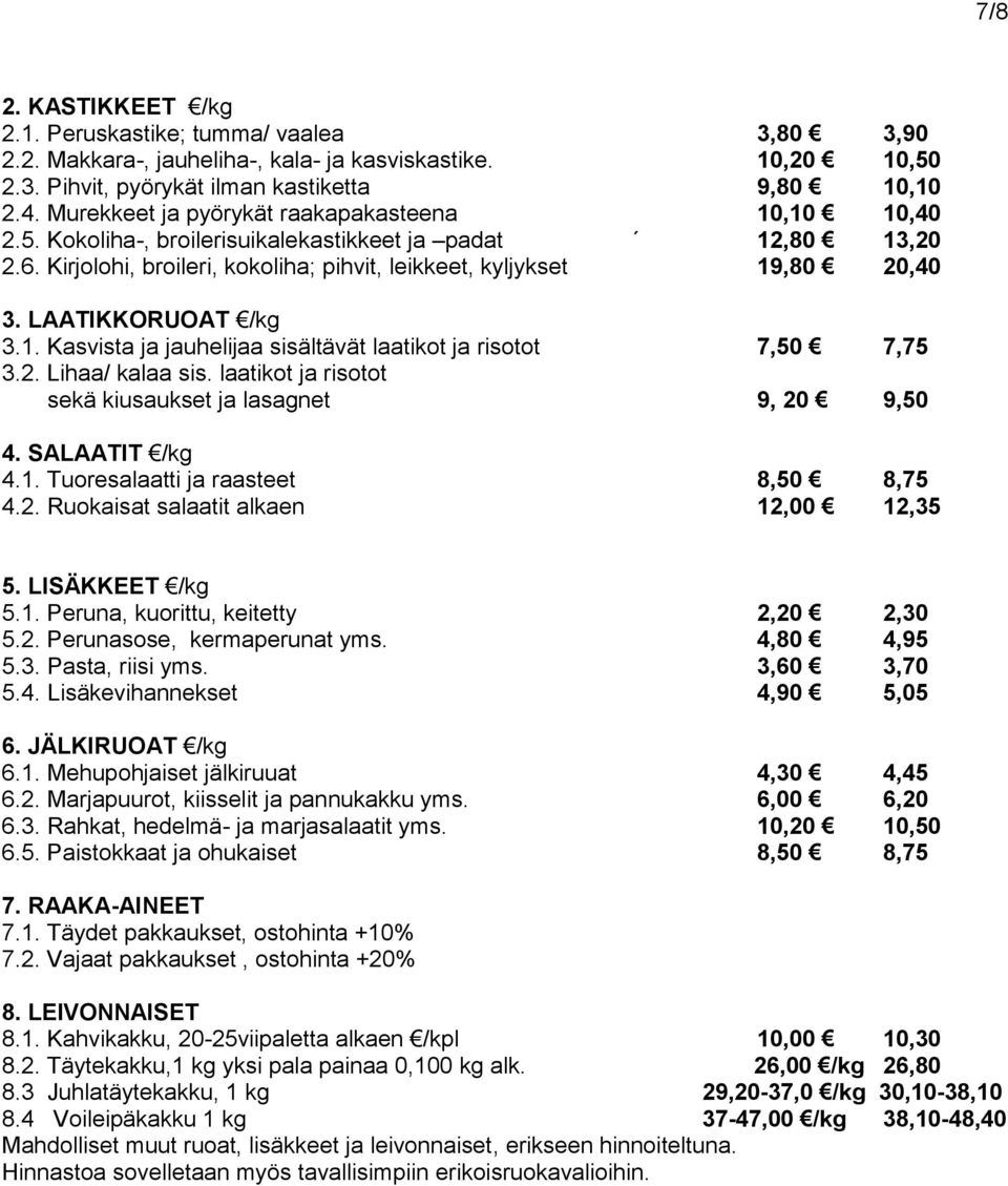 LAATIKKORUOAT /kg 3.1. Kasvista ja jauhelijaa sisältävät laatikot ja risotot 7,50 7,75 3.2. Lihaa/ kalaa sis. laatikot ja risotot sekä kiusaukset ja lasagnet 9, 20 9,50 4. SALAATIT /kg 4.1. Tuoresalaatti ja raasteet 8,50 8,75 4.