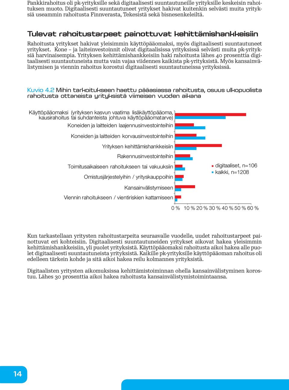 Tulevat rahoitustarpeet painottuvat kehittämishankkeisiin Rahoitusta yritykset hakivat yleisimmin käyttöpääomaksi, myös digitaalisesti suuntautuneet yritykset.