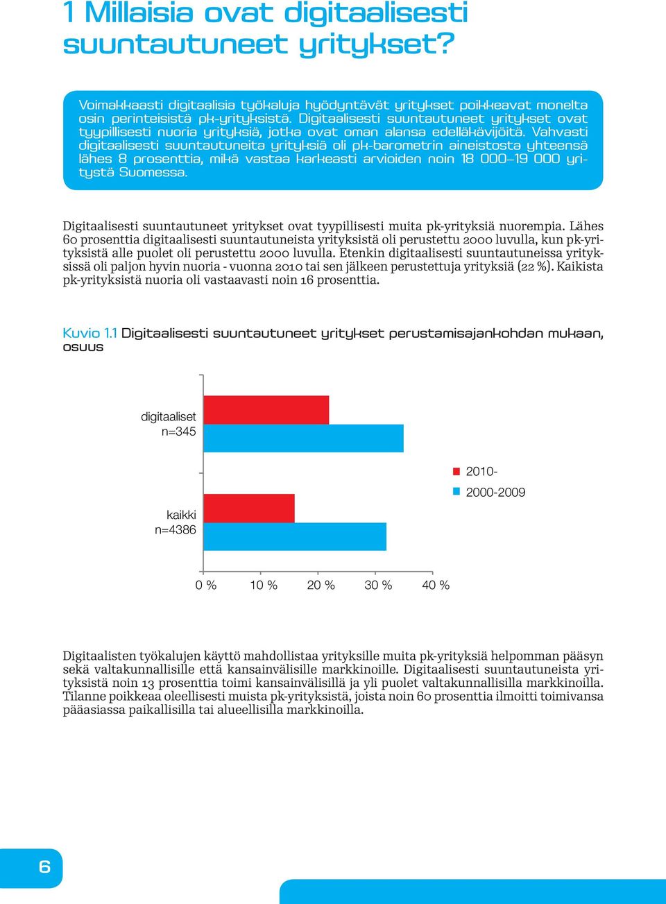 Vahvasti digitaalisesti suuntautuneita yrityksiä oli pk-barometrin aineistosta yhteensä lähes 8 prosenttia, mikä vastaa karkeasti arvioiden noin 18 000 19 000 yritystä Suomessa.