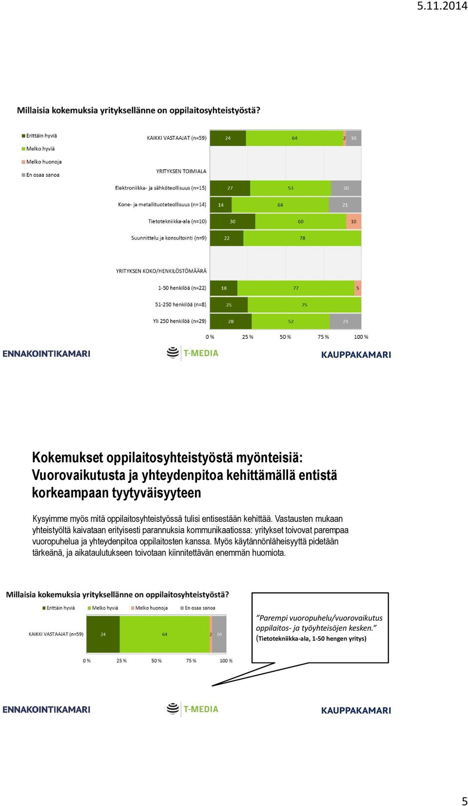 Vastausten mukaan yhteistyöltä kaivataan erityisesti parannuksia kommunikaatiossa: yritykset toivovat parempaa vuoropuhelua ja yhteydenpitoa