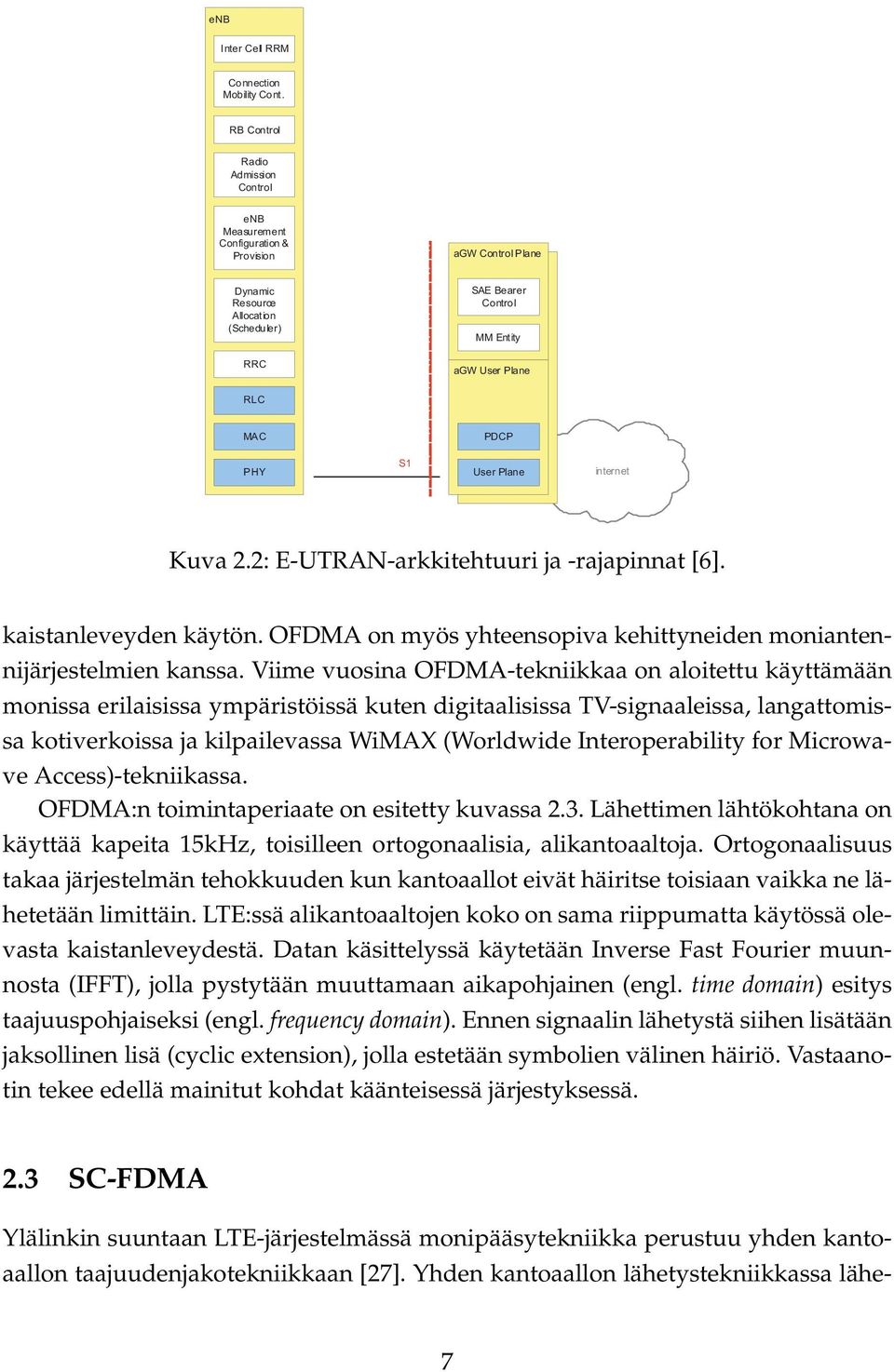 S1 User Plane internet Kuva 2.2: E-UTRAN-arkkitehtuuri ja -rajapinnat [6]. kaistanleveyden käytön. OFDMA on myös yhteensopiva kehittyneiden moniantennijärjestelmien kanssa.