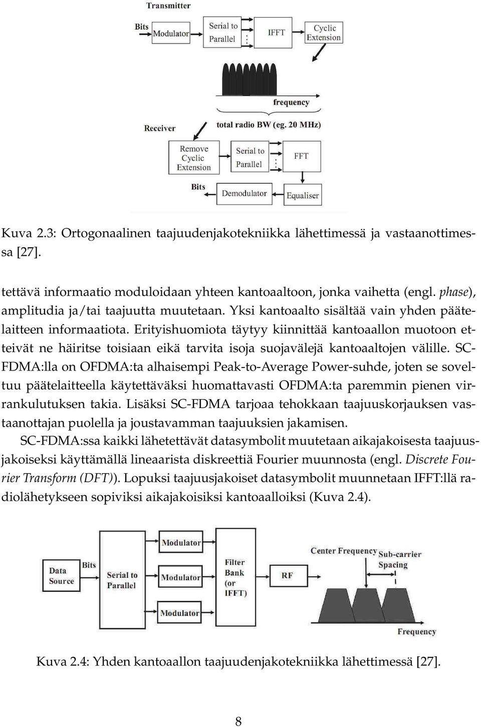 Erityishuomiota täytyy kiinnittää kantoaallon muotoon etteivät ne häiritse toisiaan eikä tarvita isoja suojavälejä kantoaaltojen välille.