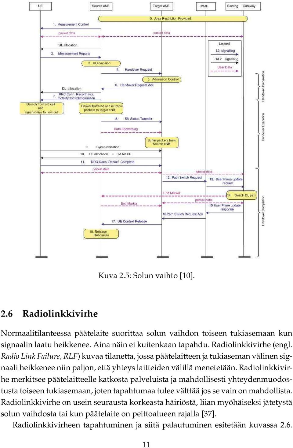 Radiolinkkivirhe merkitsee päätelaitteelle katkosta palveluista ja mahdollisesti yhteydenmuodostusta toiseen tukiasemaan, joten tapahtumaa tulee välttää jos se vain on mahdollista.