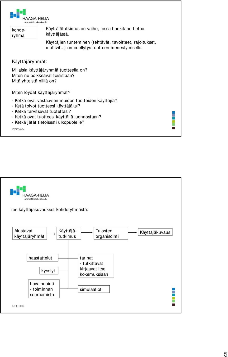 - Ketkä ovat vastaavien muiden tuotteiden käyttäjiä? - Ketä toivot tuotteesi käyttäjäksi? - Ketkä tarvitsevat tuotettasi? - Ketkä ovat tuotteesi käyttäjiä luonnostaan?