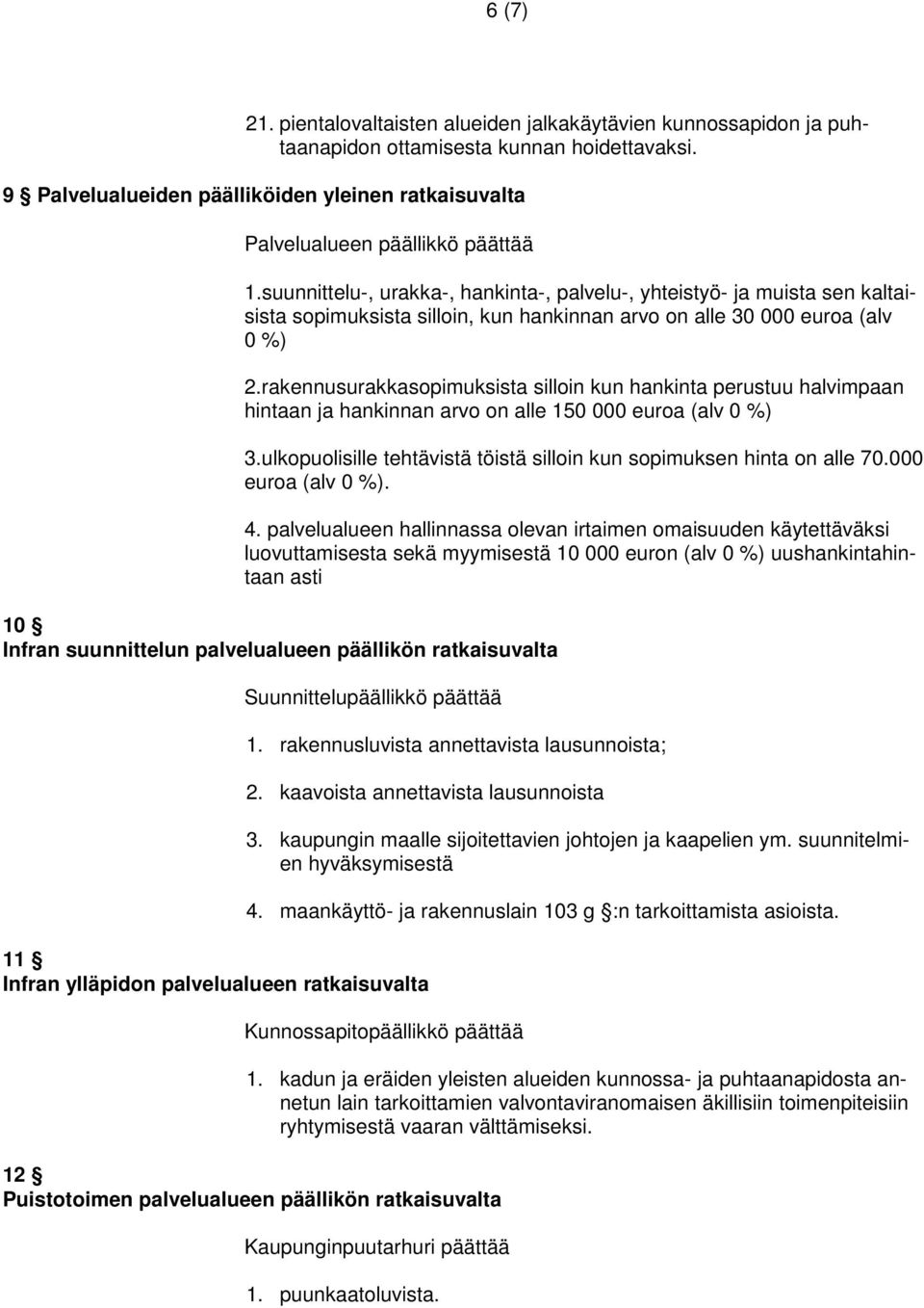 suunnittelu-, urakka-, hankinta-, palvelu-, yhteistyö- ja muista sen kaltaisista sopimuksista silloin, kun hankinnan arvo on alle 30 000 euroa (alv 0 %) 2.