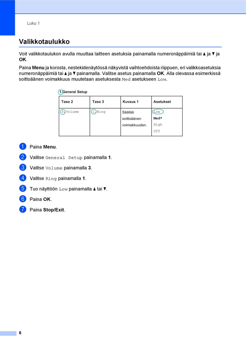 Alla olevassa esimerkissä soittoäänen voimakkuus muutetaan asetuksesta Med asetukseen Low. 1.General Setup Taso 2 Taso 3 Kuvaus 1 Asetukset 3.Volume 1.