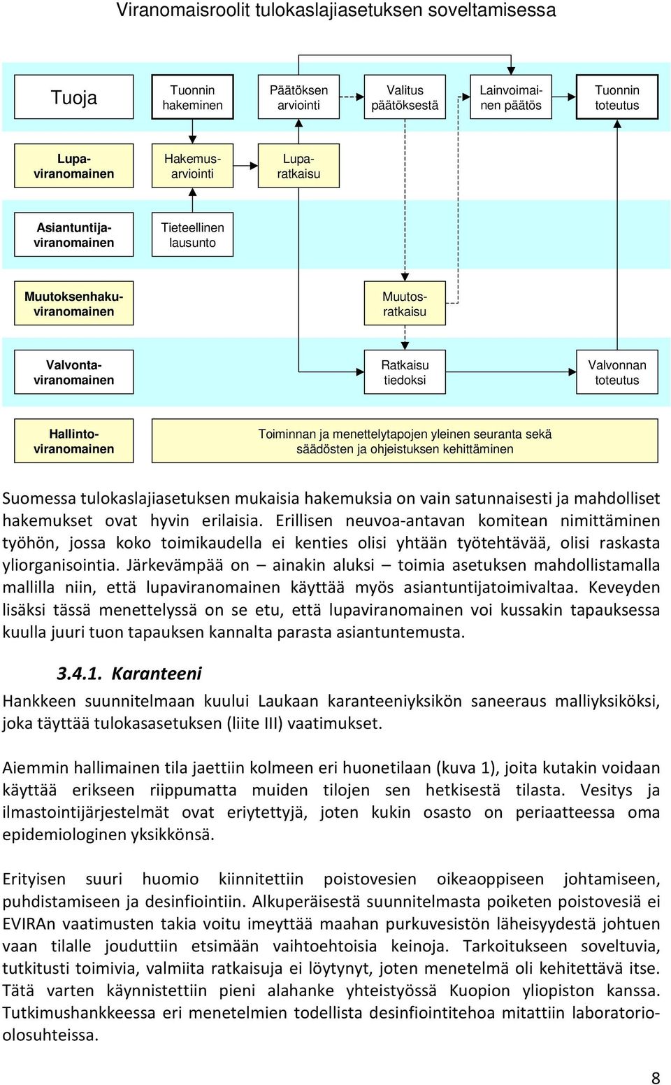 menettelytapojen yleinen seuranta sekä säädösten ja ohjeistuksen kehittäminen Suomessa tulokaslajiasetuksen mukaisia hakemuksia on vain satunnaisesti ja mahdolliset hakemukset ovat hyvin erilaisia.