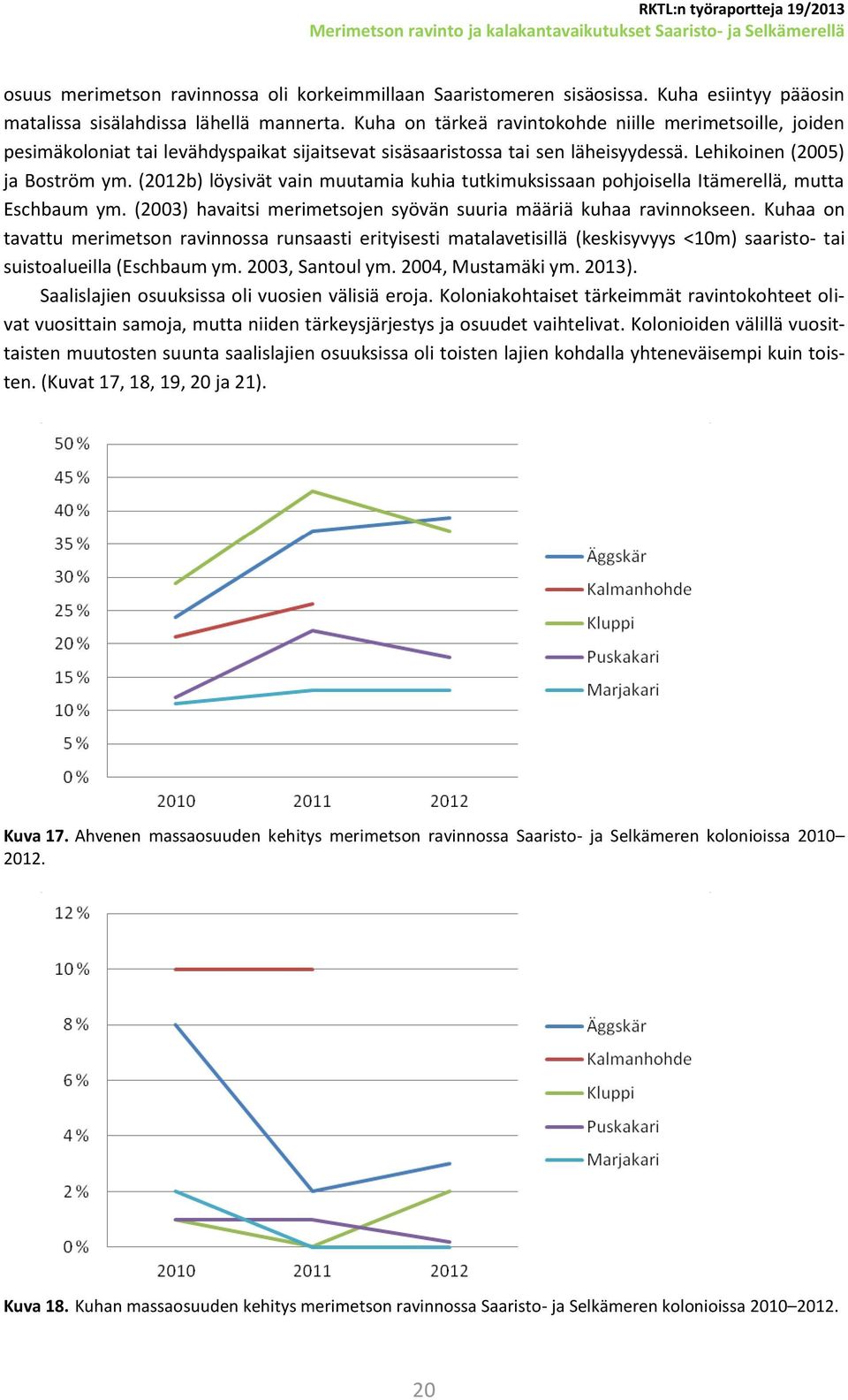 (2012b) löysivät vain muutamia kuhia tutkimuksissaan pohjoisella Itämerellä, mutta Eschbaum ym. (2003) havaitsi merimetsojen syövän suuria määriä kuhaa ravinnokseen.