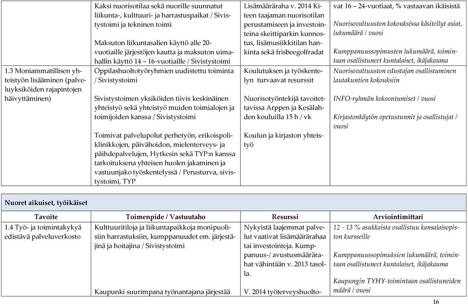 Sivistystoimi Sivistystoimen yksiköiden tiivis keskinäinen yhteistyö sekä yhteistyö muiden toimialojen ja toimijoiden kanssa / Sivistystoimi Toimivat palvelupolut perhetyön, erikoispoliklinikkojen,