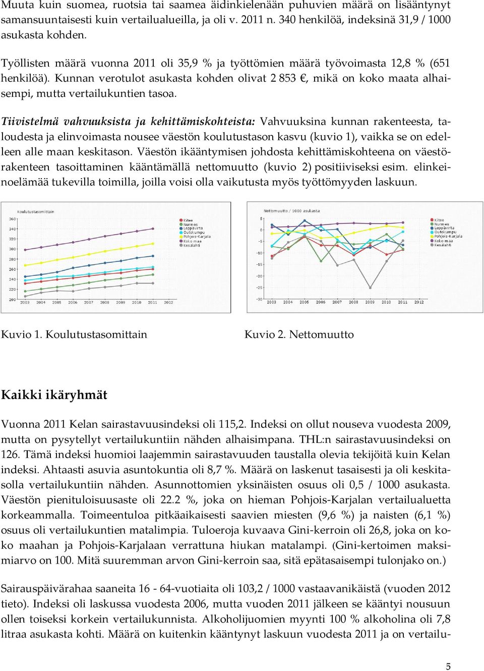 Kunnan verotulot asukasta kohden olivat 2 853, mikä on koko maata alhaisempi, mutta vertailukuntien tasoa.