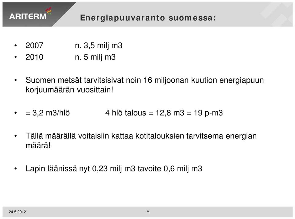 korjuumäärän vuosittain!