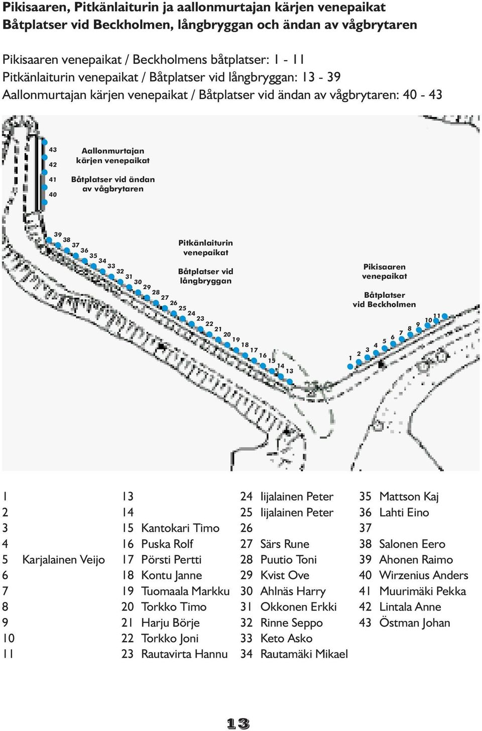 vågbrytaren 39 38 37 36 35 34 33 32 31 30 29 28 27 26 25 24 23 22 Pitkänlaiturin venepaikat Båtplatser vid långbryggan 21 20 19 18 17 Pikisaaren venepaikat Båtplatser vid Beckholmen 1 2 3 4 5 6 7 8 9