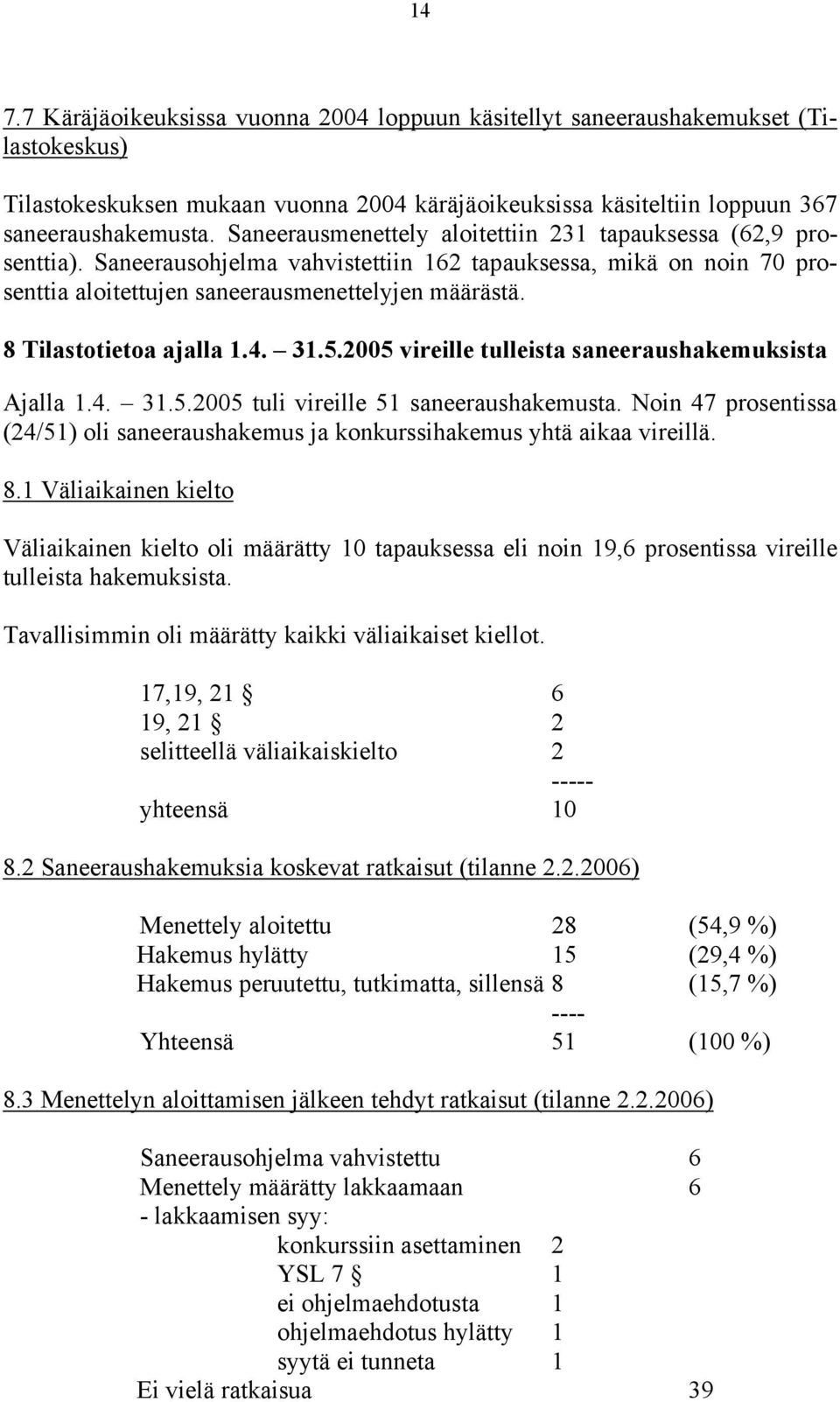 8 Tilastotietoa ajalla 1.4. 31.5.2005 vireille tulleista saneeraushakemuksista Ajalla 1.4. 31.5.2005 tuli vireille 51 saneeraushakemusta.