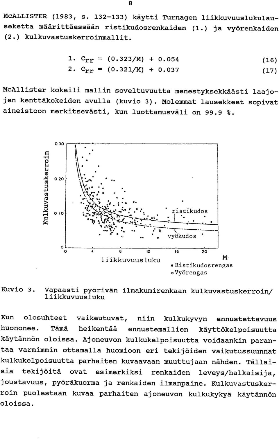 Molemmat lausekkeet sopivat aineistoon merkitsevästi, kun luottamusväli on 99.9 %. Kulkuvastuskerroin 050 0 20 olo 4. ;to 0 o. o «If o 17...4%.0%.*.0. cp ristikudos % vyökudos 4 liikkuvuusluku.