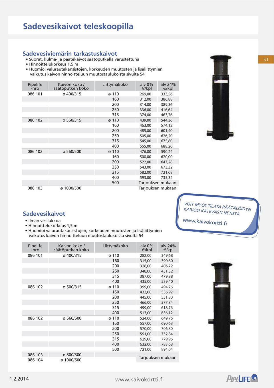 Sadevesikaivot vaikutus kaivon hinnoitteluun muutostaulukoista sivulta 54 VOIT MYÖS TILATA RÄÄTÄLÖIDYN KAIVOSI KÄTEVÄSTI NETISTÄ Kaivon koko / säätöputken koko