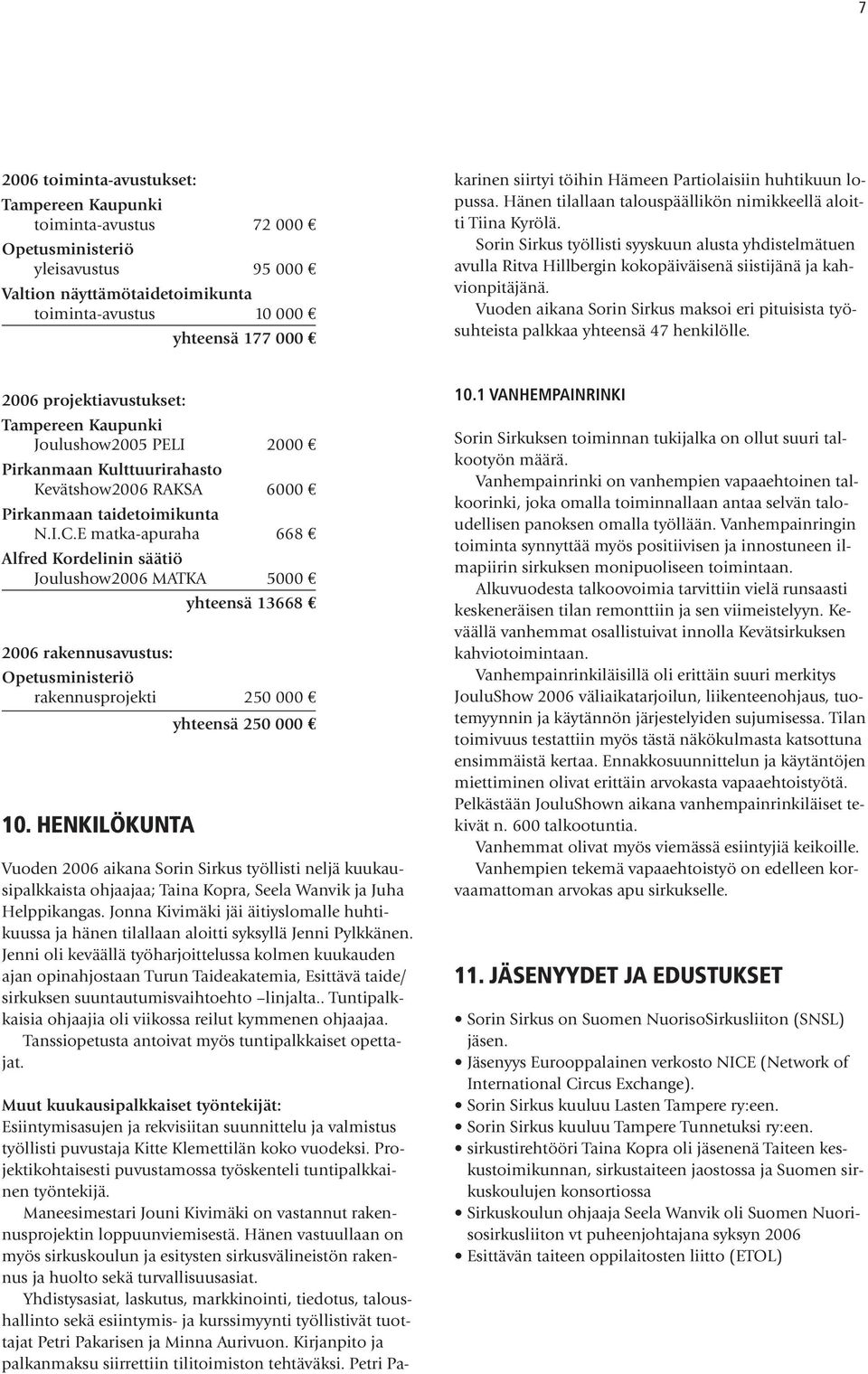 Projektikohtaisesti puvustamossa työskenteli tuntipalkkainen työntekijä. Maneesimestari Jouni Kivimäki on vastannut rakennusprojektin loppuunviemisestä.