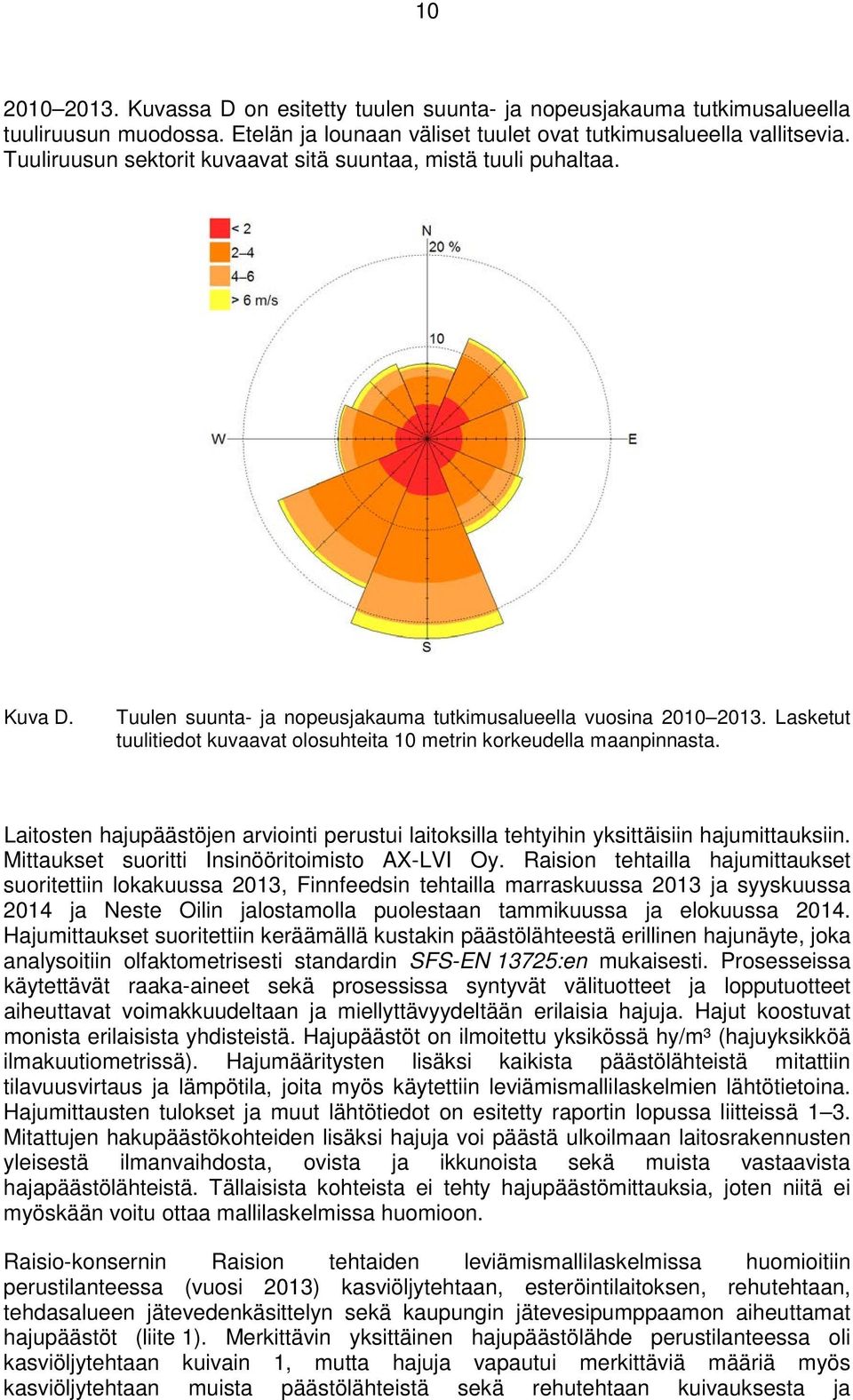 Lasketut tuulitiedot kuvaavat olosuhteita 10 metrin korkeudella maanpinnasta. Laitosten hajupäästöjen arviointi perustui laitoksilla tehtyihin yksittäisiin hajumittauksiin.