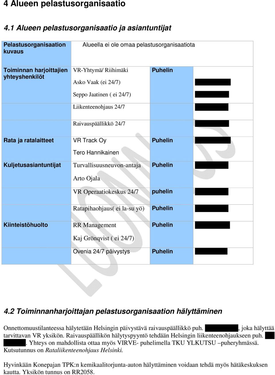 Puhelin 040 8622 680 Seppo Jaatinen ( ei 24/7) 040 8663497 Liikenteenohjaus 24/7 040 6625057 Raivauspäällikkö 24/7 040 8666179 Rata ja ratalaitteet Kuljetusasiantuntijat VR Track Oy Tero Hannikainen