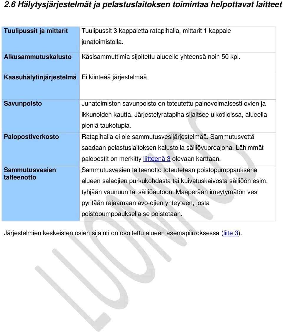 Kaasuhälytinjärjestelmä Ei kiinteää järjestelmää Savunpoisto Palopostiverkosto Sammutusvesien talteenotto Junatoimiston savunpoisto on toteutettu painovoimaisesti ovien ja ikkunoiden kautta.