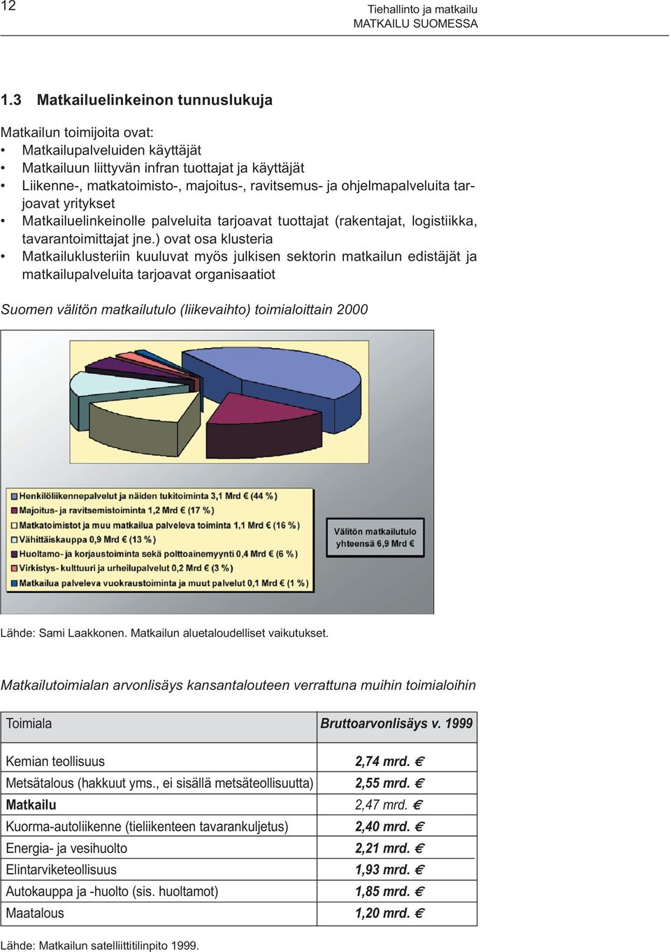 ohjelmapalveluita tarjoavat yritykset Matkailuelinkeinolle palveluita tarjoavat tuottajat (rakentajat, logistiikka, tavarantoimittajat jne.