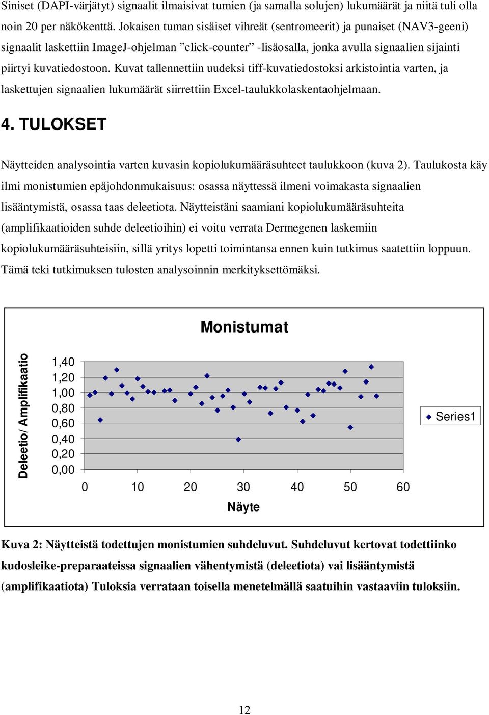 Kuvat tallennettiin uudeksi tiff-kuvatiedostoksi arkistointia varten, ja laskettujen signaalien lukumäärät siirrettiin Excel-taulukkolaskentaohjelmaan. 4.