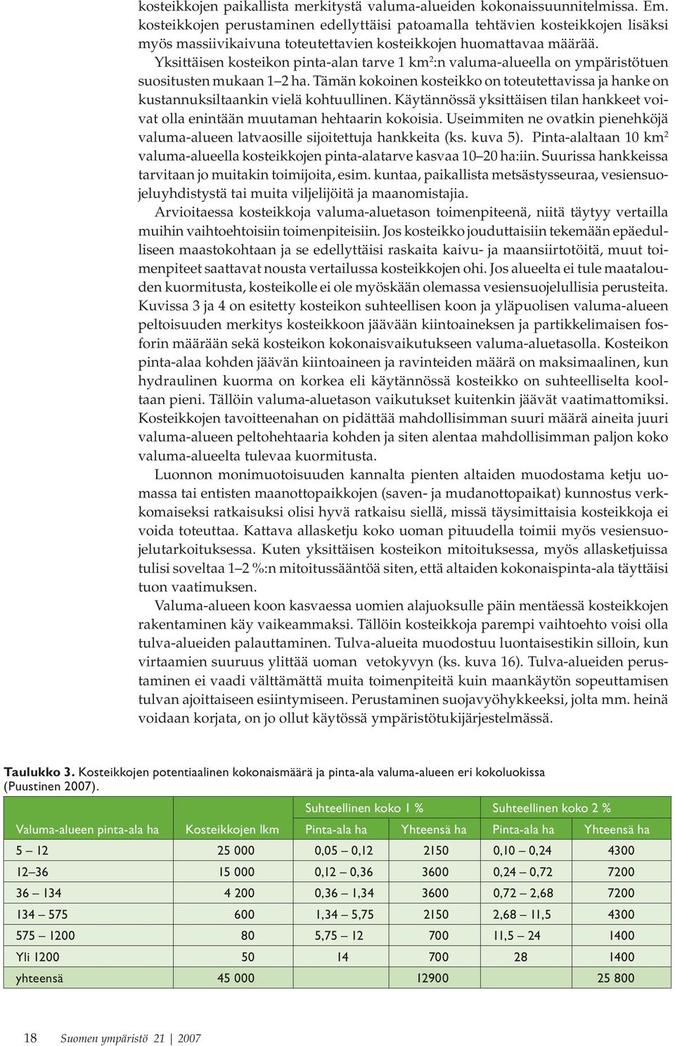 Yksittäisen kosteikon pinta-alan tarve 1 km 2 :n valuma-alueella on ympäristötuen suositusten mukaan 1 2 ha.