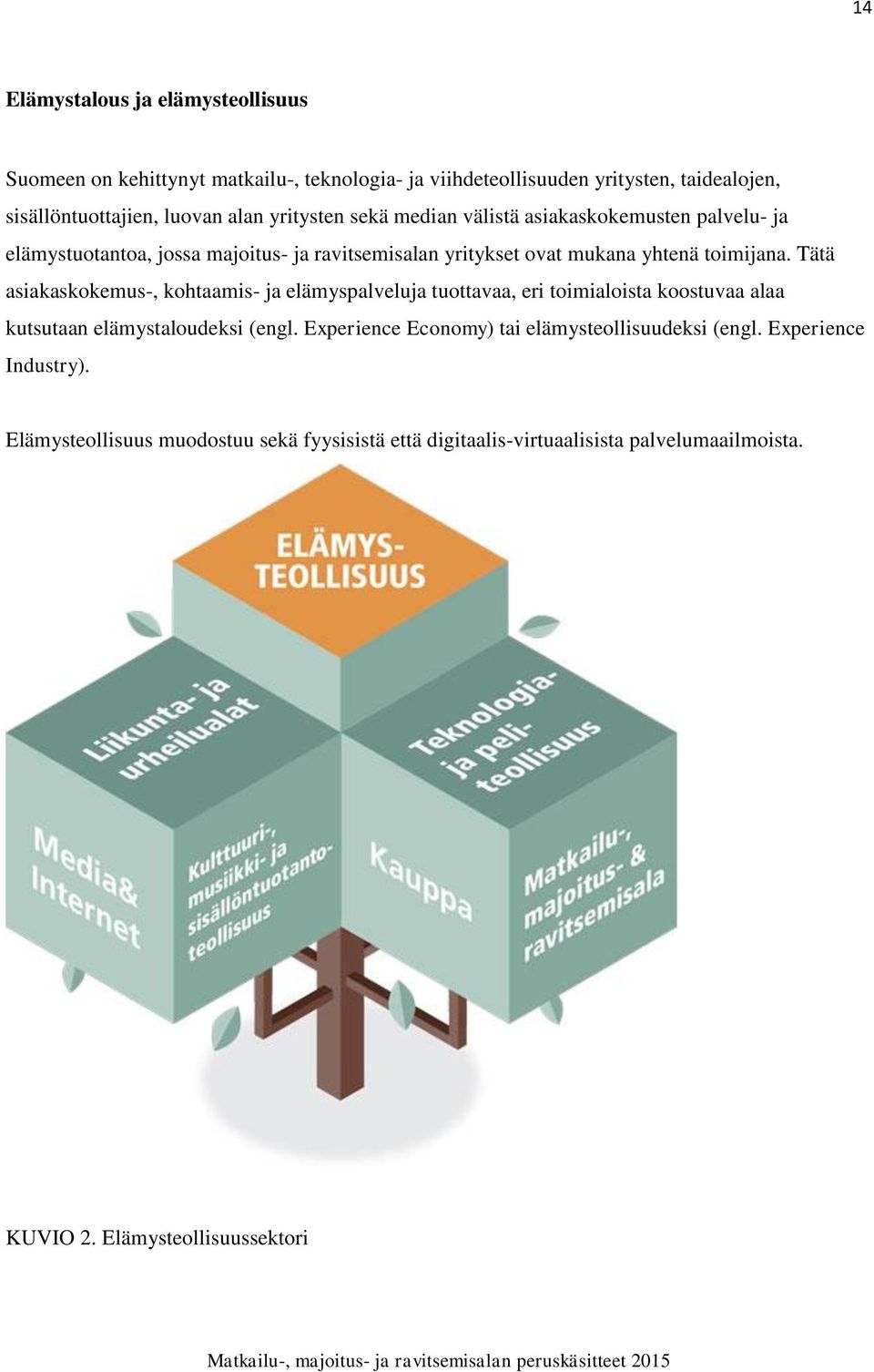 Tätä asiakaskokemus-, kohtaamis- ja elämyspalveluja tuottavaa, eri toimialoista koostuvaa alaa kutsutaan elämystaloudeksi (engl.