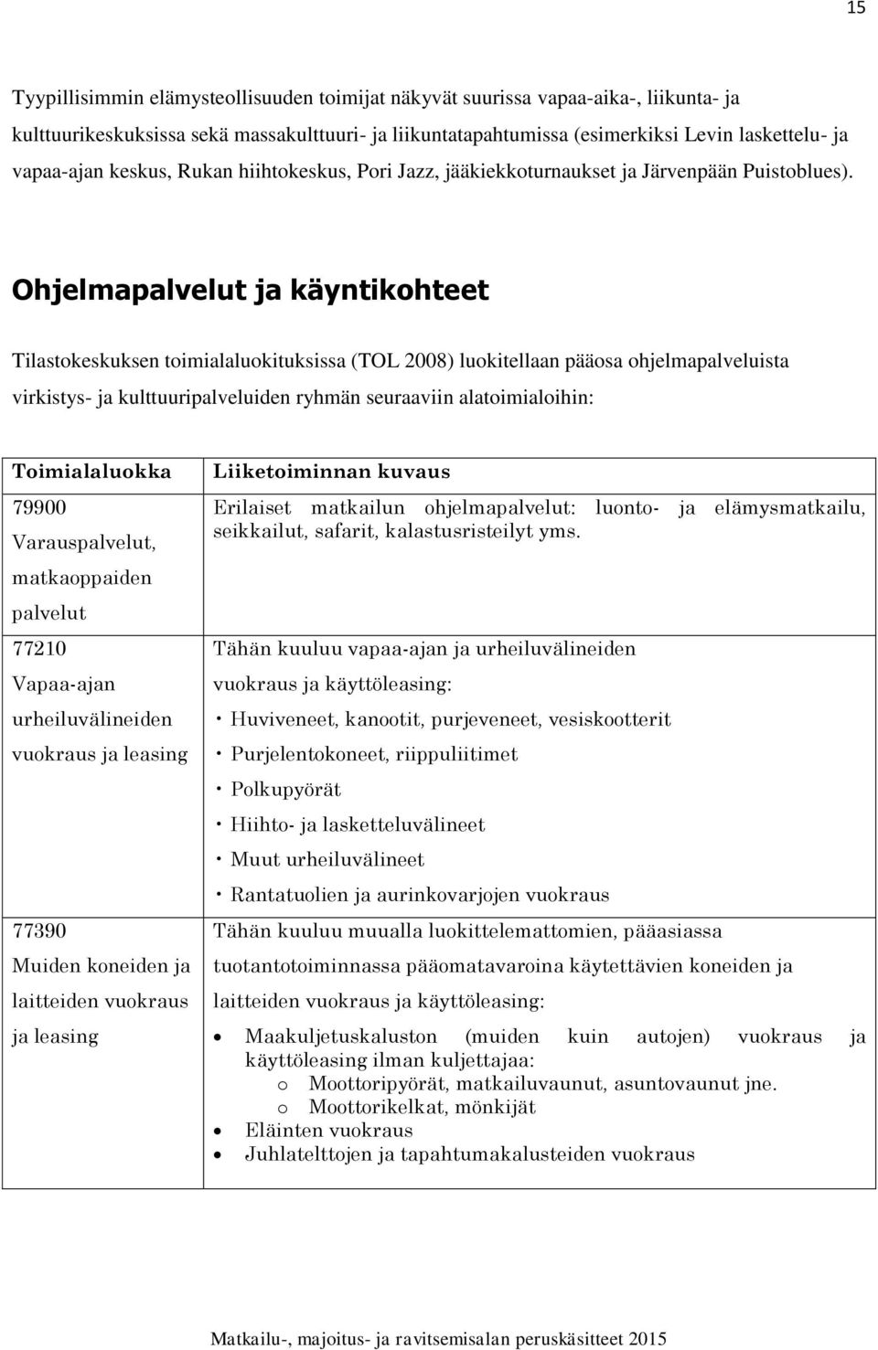 Ohjelmapalvelut ja käyntikohteet Tilastokeskuksen toimialaluokituksissa (TOL 2008) luokitellaan pääosa ohjelmapalveluista virkistys- ja kulttuuripalveluiden ryhmän seuraaviin alatoimialoihin: