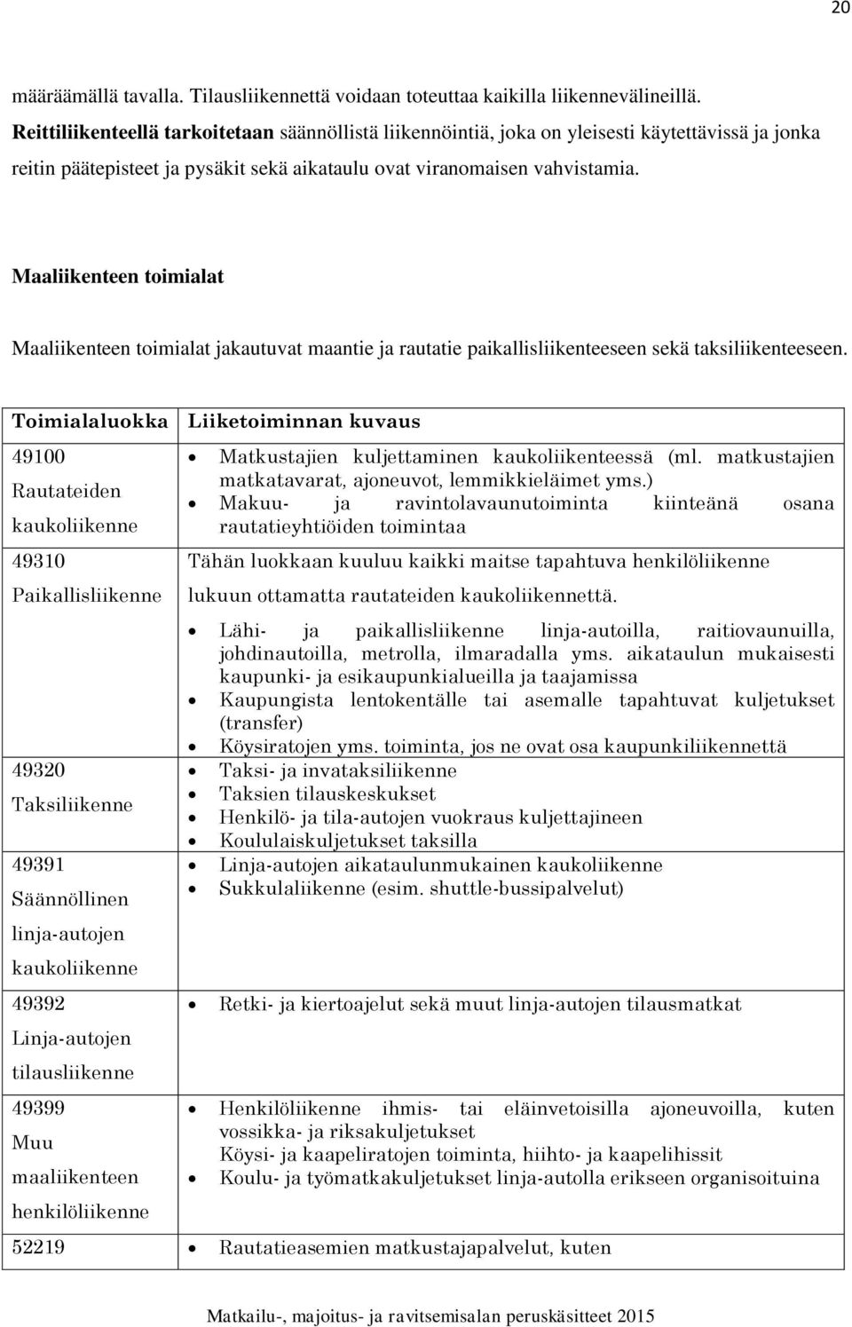 Maaliikenteen toimialat Maaliikenteen toimialat jakautuvat maantie ja rautatie paikallisliikenteeseen sekä taksiliikenteeseen.